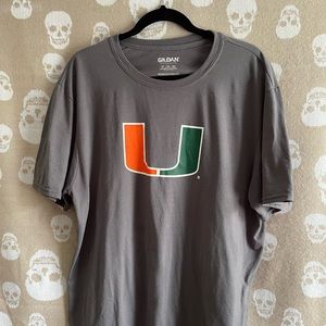 UNIVERSITY OF MIAMI